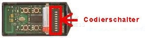 Handsender: CARDIN S476-TX4 mit 4 Tasten