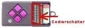 Handsender: DICKERT MAHS433-04 mit 4 Tasten