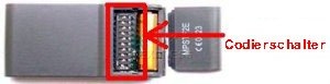 Handsender: PRASTEL MPSTF4E mit 4 Tasten